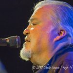 Shakespeare’s Birthday